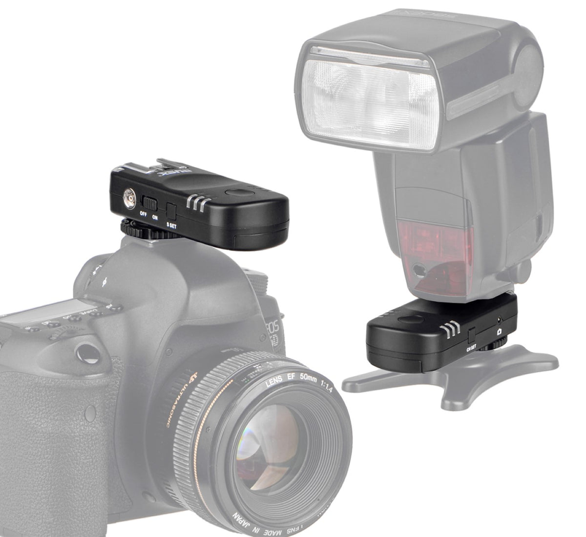 ayex Funk Blitzauslöser und Kamera-Fernauslöser für Canon EOS und Powershot, Blitz- & Kameraauslöser Set mit 2 Transceivern AX-BA1