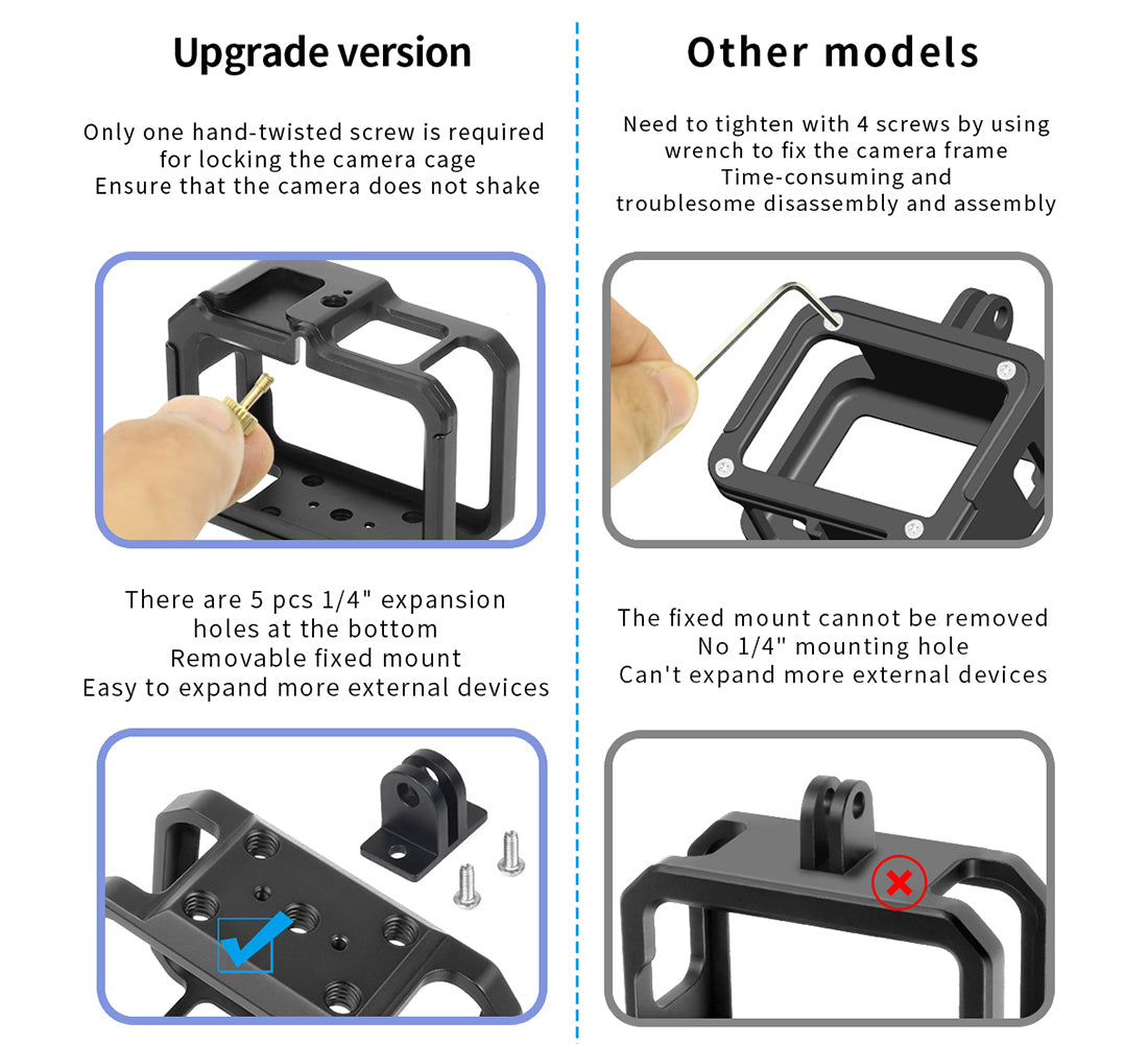 Schutzgehäuse Schutzrahmen Cage Passend für GoPro Hero 9 10 & 11 2 Hot-Shoe-Anschlüsse Schieberahmen Aluminium
