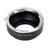 Objektivadapter Canon EF-Objektiv an Micro FourThirds